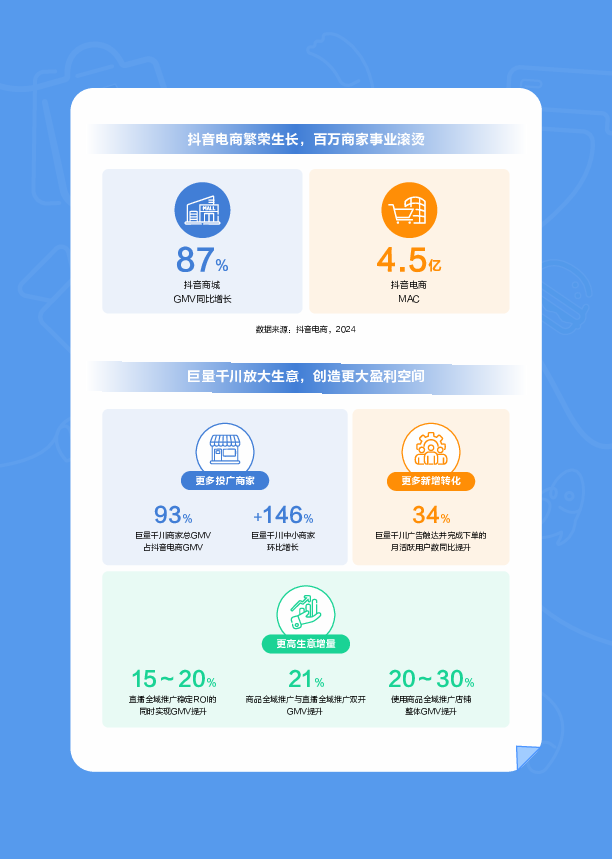 2025巨量千川投放实操白皮书